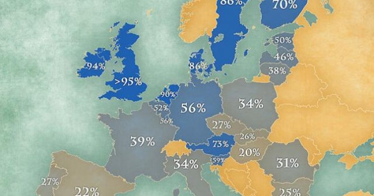 Immagine del giorno: solo il 34% degli italiani è capace di parlare inglese