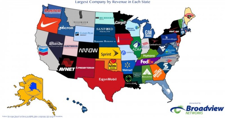 Immagine del giorno: le imprese con maggiore fatturazione negli usa