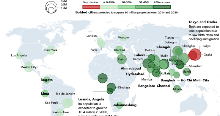 Immagine del giorno: la popolazione mondiale nel 2030