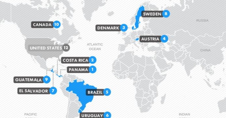 Immagine del giorno: il ranking mondiale dei paesi più "soddisfatti" della propria vita