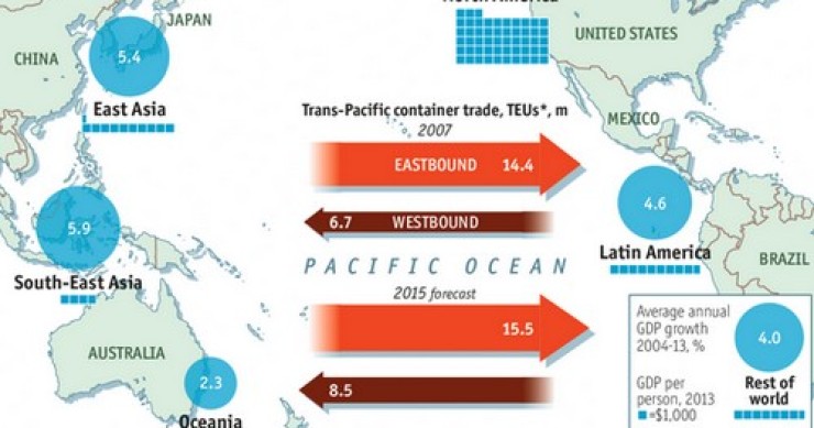 Immagine del giorno: il commercio attraverso il pacifico
