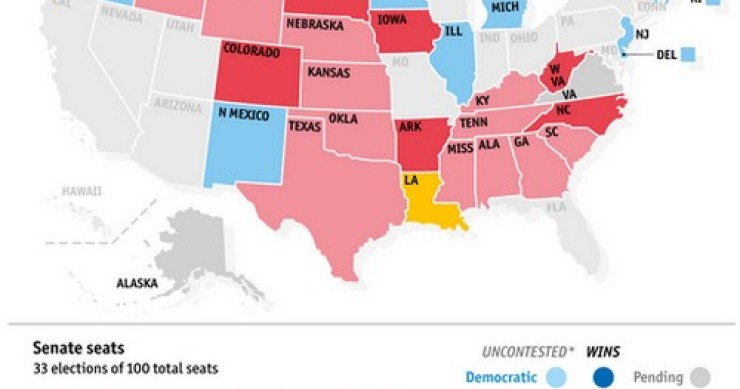 Immagine del giorno: nelle elezioni usa di "mid term" i repubblicani conquistano il senato