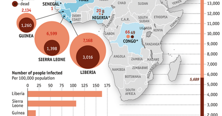 Immagine del giorno: la diffusione dell'ebola in africa