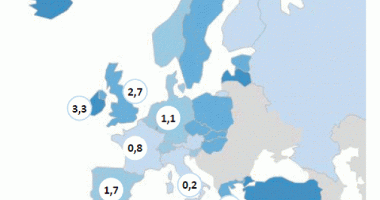 Immagine del giorno: l'Italia fanalino di coda per la crescita del pil nel 2015
