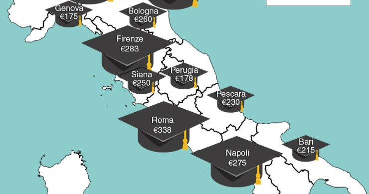 Immagine del giorno: Costo dei posti letto nelle principali città universitarie