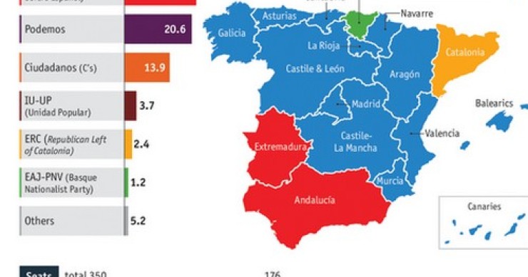 Immagine del giorno: i risultati delle elezioni in Spagna