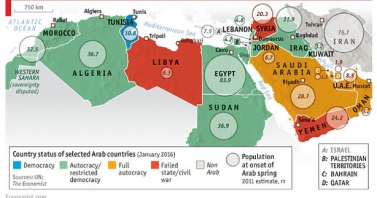 Immagine del giorno: la situazione dei Paesi protagonisti della “Primavera araba”