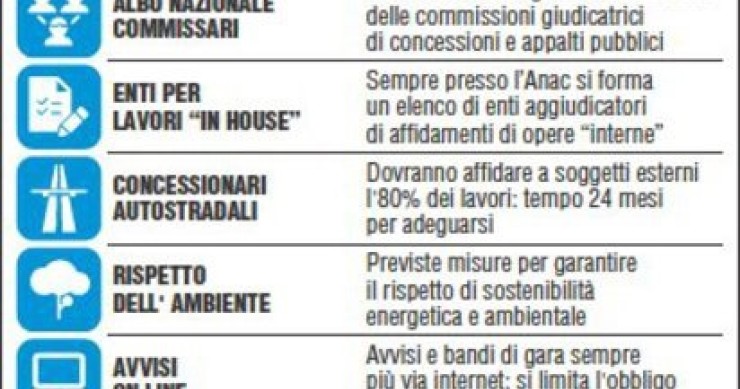 Immagine del giorno: la riforma del codice degli appalti