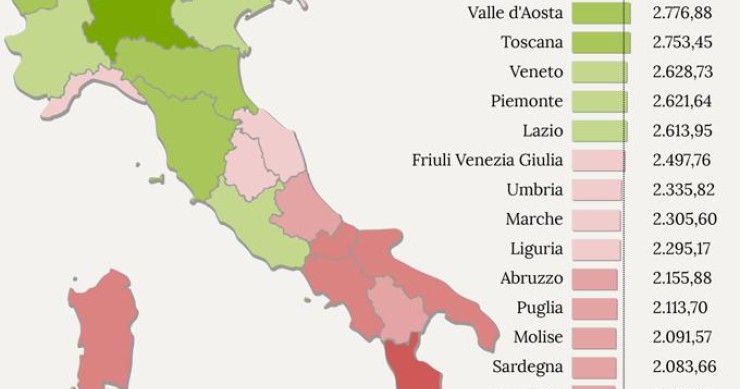 Immagine del giorno: La spesa media delle famiglie divisa per regioni
