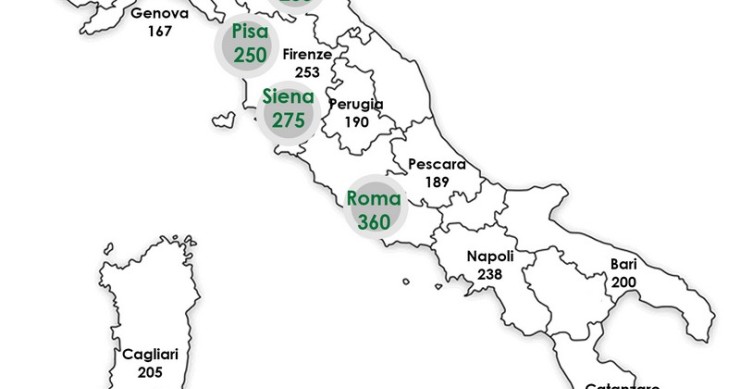 Affitti universitari, Milano la più cara. Costi in crescita a Torino e Palermo