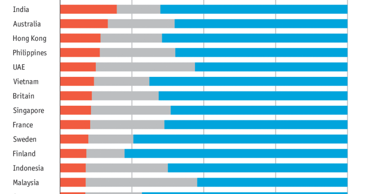 Immagine del giorno: Elezioni Usa, come avrebbe votato il resto del mondo