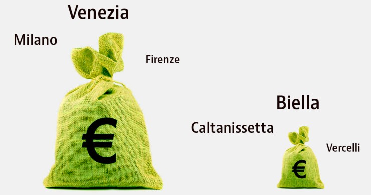 Prezzi case, a gennaio timido rialzo: +0,1%. I centri più cari e quelli dove comprare ti costa meno