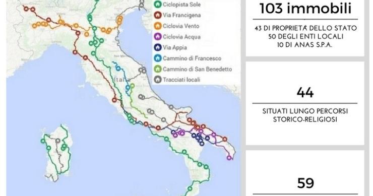 Demanio, al via “Valore Paese – Cammini e Percorsi”: 103 immobili in concessione gratuita agli under 40
