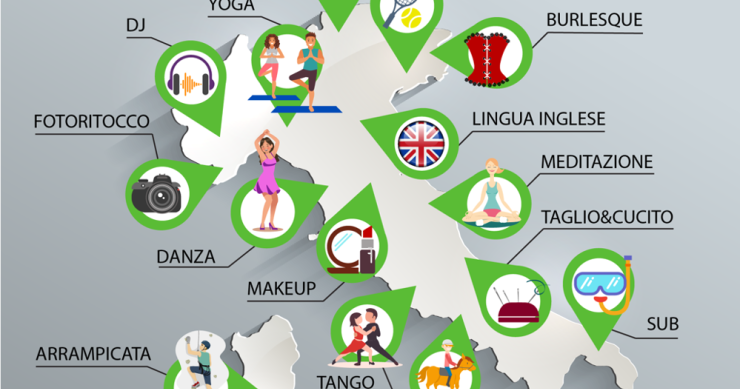 Immagine del giorno: Cosa fanno gli italiani nel tempo libero