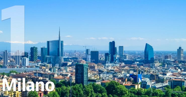 Le città più smart d'italia: la top ten del City Rate 2017