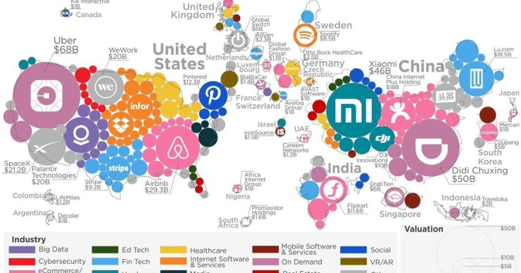 Immagine del giorno: Gli "unicorni" che valgono almeno 1 miliardo di dollari