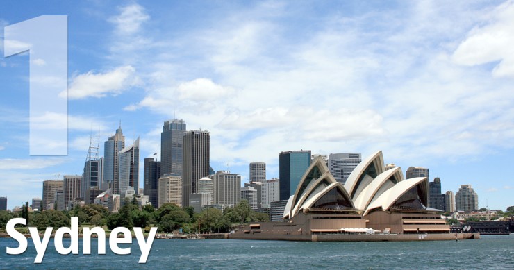 Ecco quali sono le città con la migliore reputazione nel 2017