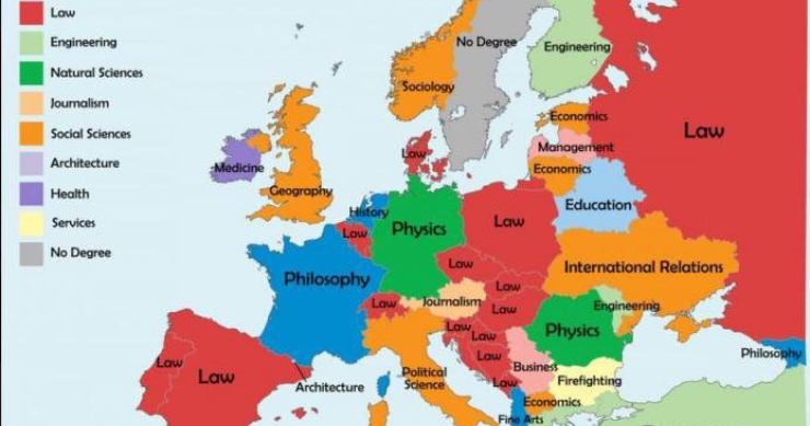 Immagine del giorni: I titoli di studio dei leader europei