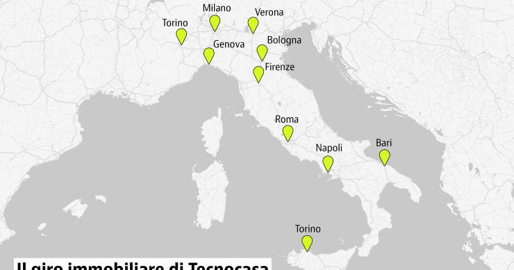 Il panorama immobiliare nelle principali città italiane