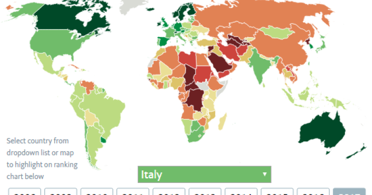 Immagine del giorno: l'Italia è ancora una democrazia imperfetta