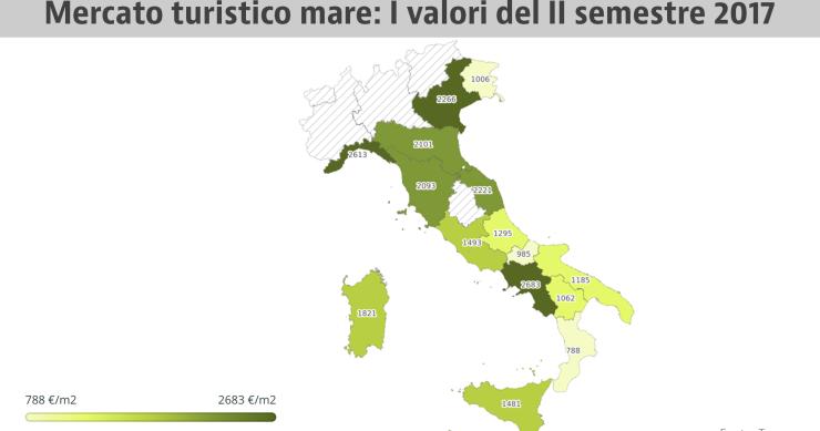 Case al mare: prezzi bassi e buone occasioni d'investimento