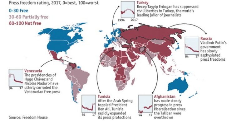 Immagine del giorno: la situazione della libertà di stampa nel mondo