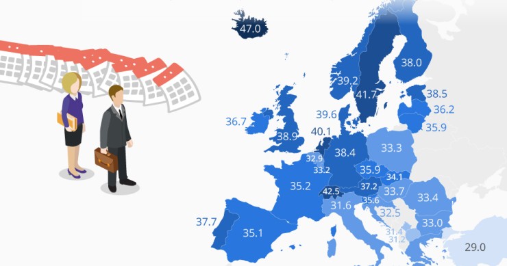 Immagine del giorno: quanto dura la vita lavorativa nei Paesi dell’UE
