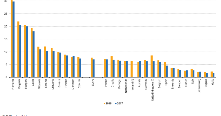 Immagine del giorno: Quante persone oggi non posso permettersi un'auto?