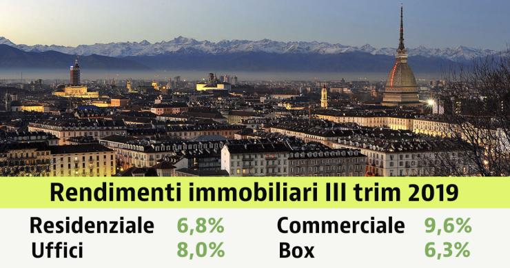Rendimenti delle case al 6,8%, al top degli ultimi 5 anni