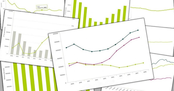 Caída de los precios en Italia
