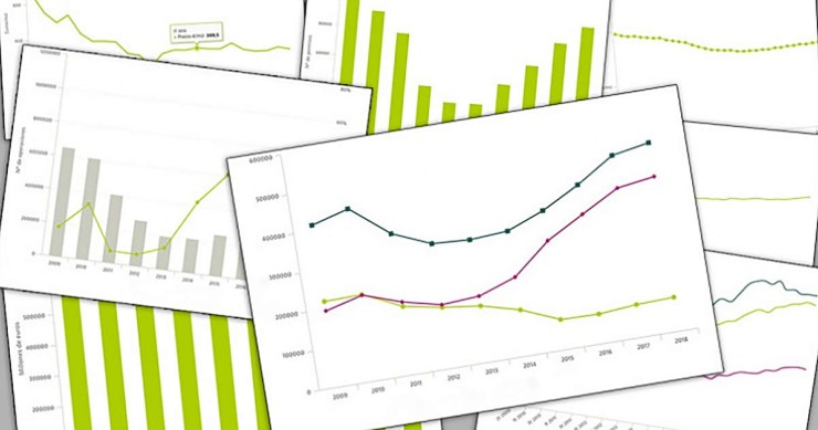 Drop in property prices in Italy