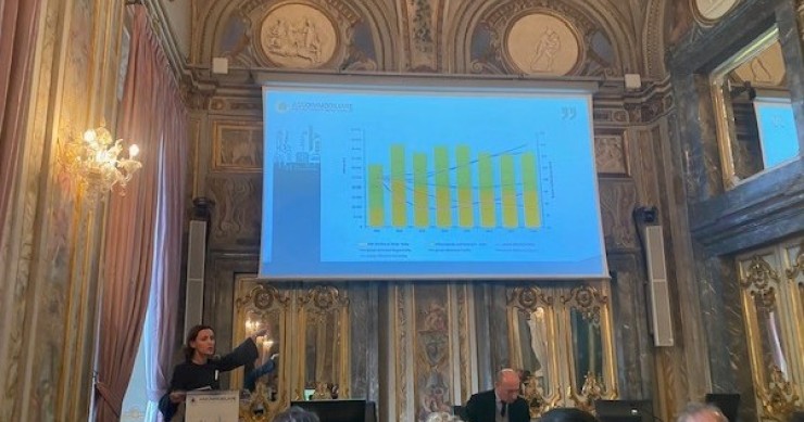 Silvia Rovere, presidente Assoimmobiliare