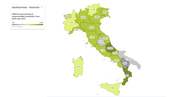 Donazione e compravendita immobili, le mappe del Notariato 
