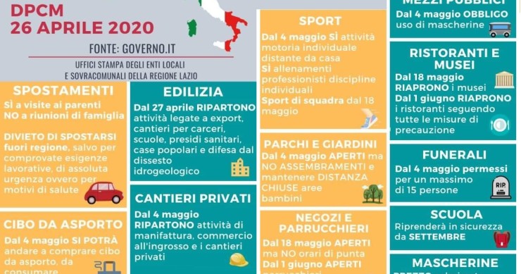 Immagine del giorno: Il decreto 26 aprile 2020 in sintesi