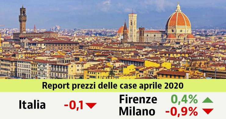 Ad aprile prezzi delle case stabili nonostante il congelamento degli scambi. I valori nelle città