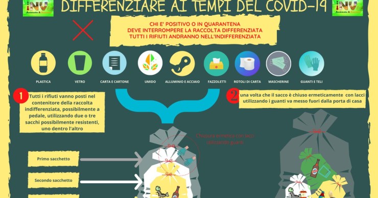 Immagine del giorno: La raccolta differenziata ai tempi del Covid