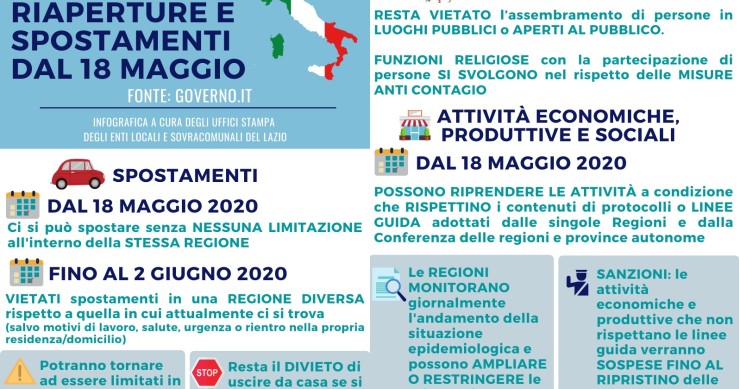 Immagine del giorno: Dove si può andare dal 18 maggio