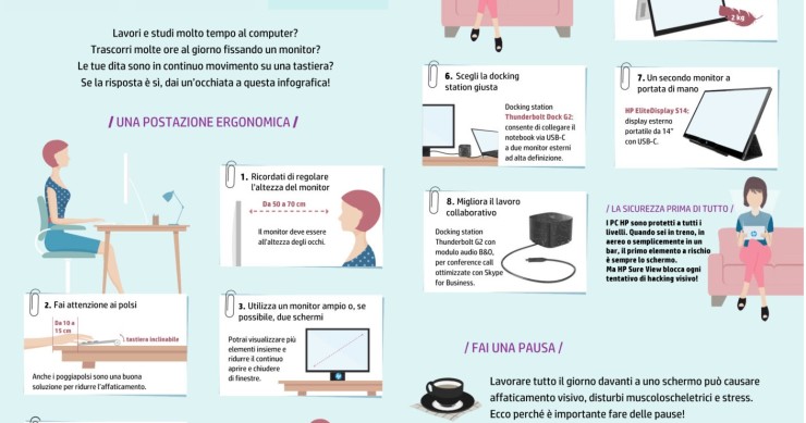 Immagine del giorno: Dieci consigli per lavorare bene al pc