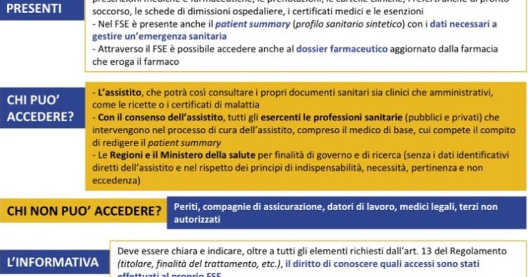 Immagine del giorno: Le novità sul fascicolo sanitario elettronico