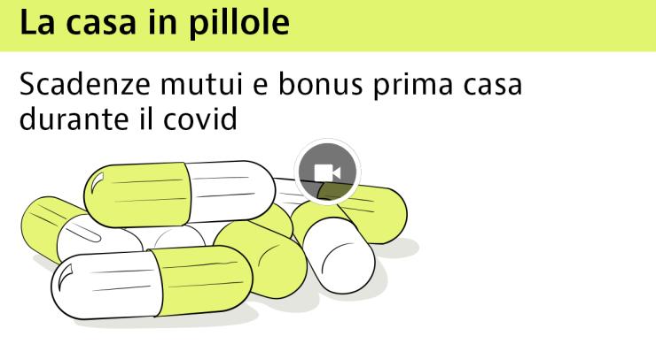 Le scadenze dei termini di compravendita e mutui ai tempi del coronavirus