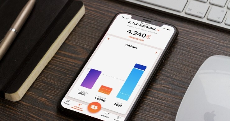 Risparmio:millennial attenti al tema, primo obiettivo viaggi