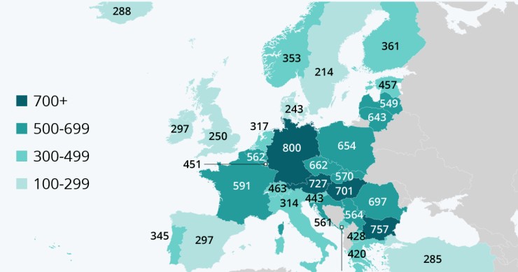 Posti letto a confronto tra i Paesi europei