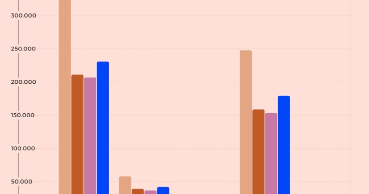 Black Friday, quali città approfittano degli sconti