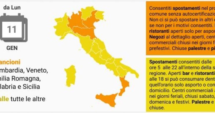 Italia divisa tra giallo e arancione, le regole