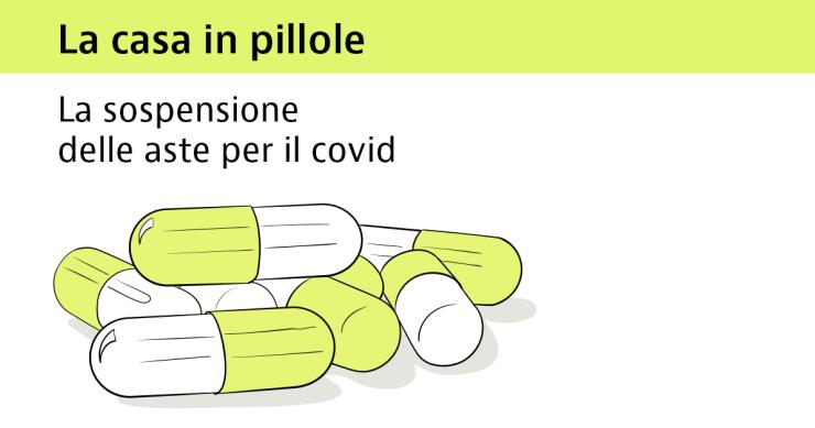 La sospensione delle esecuzioni immobiliari spiegata dal notaio 