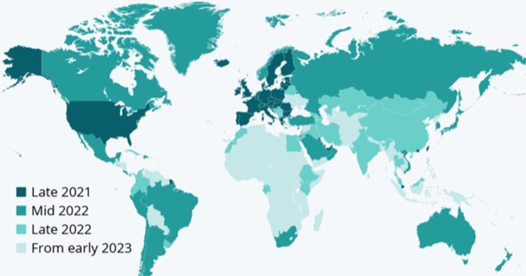Immunità di gregge contro il covid: quando la raggiungeranno i vari Paesi?