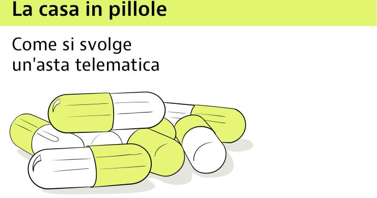 Come si svolge un'asta telematica? La parola al notaio