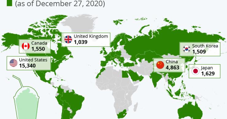 Starbucks compie 50 anni