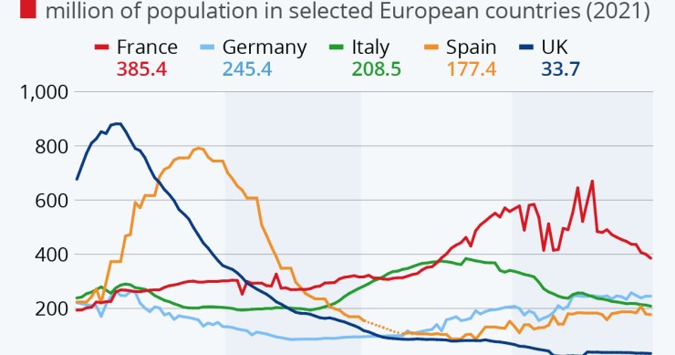 L’evoluzione della terza ondata di covid in Europa