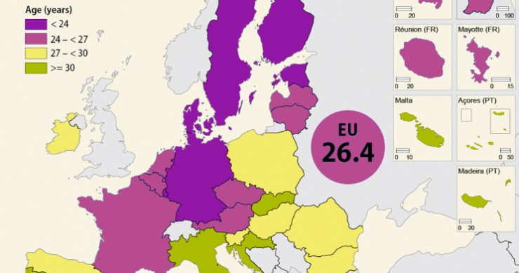 L'Italia è uno dei Paesi europei dove i giovani impiegano più tempo per diventare indipendenti